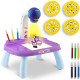 Проектор для обучения рисованию Ricokids 773700 — фиолетовый