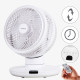 Galda ventilators 55 W (21473)