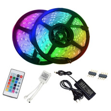 RGB Led Lente 2835 IP20