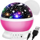 Nakts lampa ar projektoru Izoxis Pink (22192)